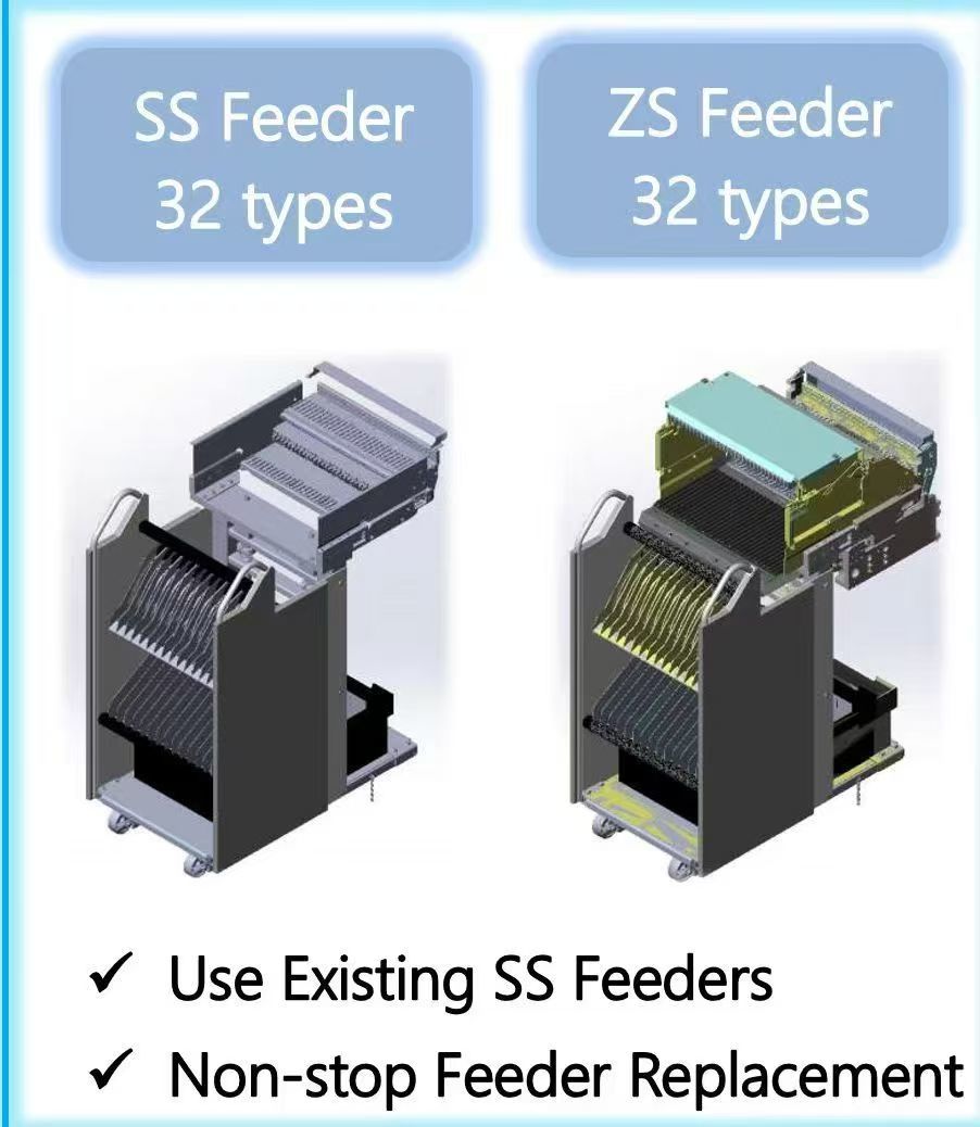 সর্বশেষ কোম্পানি ব্লগ সম্পর্কে Can a Standard Part Compromise Your SMT Machine's Performance?